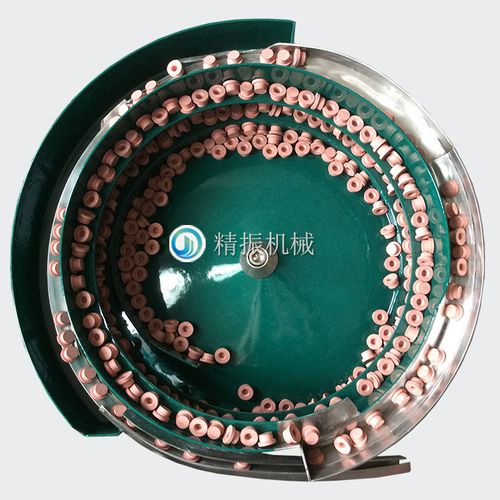 产品展示|佛山市精振科技